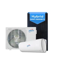 ระบบปรับอากาศพลังงานแสงอาทิตย์ 9000BTU