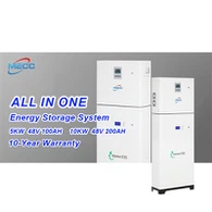 การดำเนินงานที่มีประสิทธิภาพไฟฟ้าโซลาร์เซลล์ All in One Goods